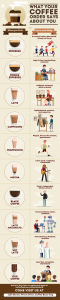 informational infographic example