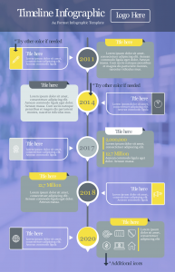 timeline infographic example