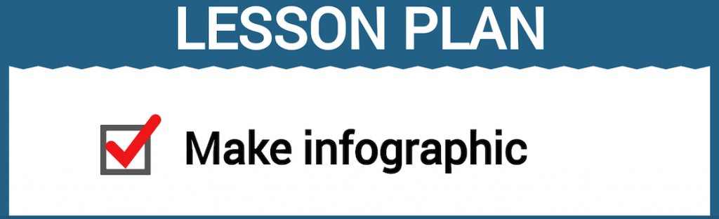 lesson-plan-infographic