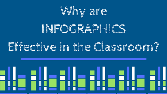 Why Are Infographics Effective in the Classroom?