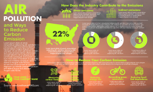 Air Pollution Infographic Template
