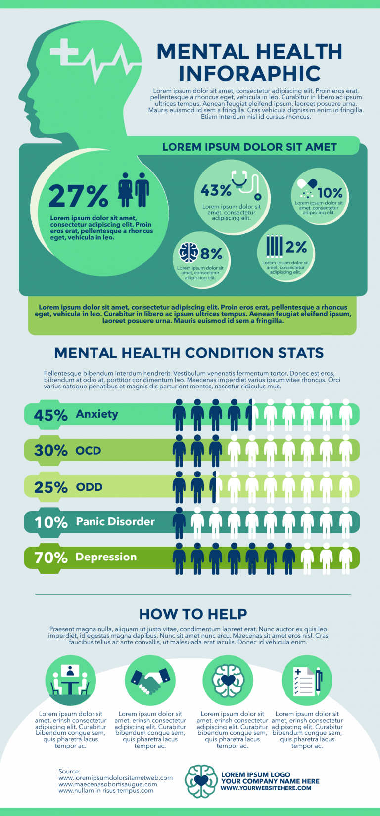 Mental Health Statistics Infographic Template