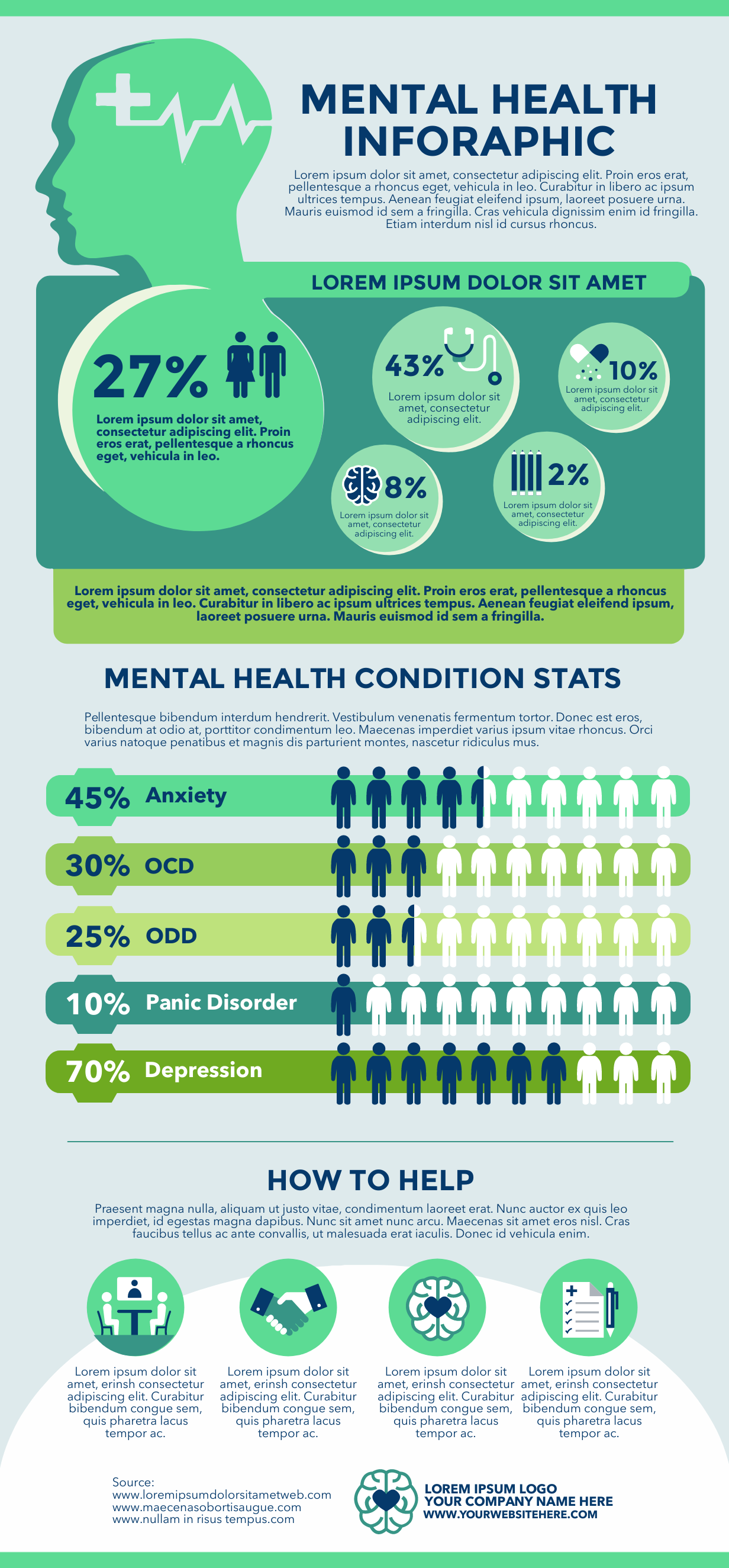 Wrap Mental Health Template from www.easel.ly