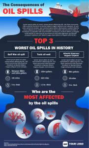 Oil spill infographic template