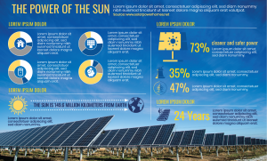 infographic about solar power