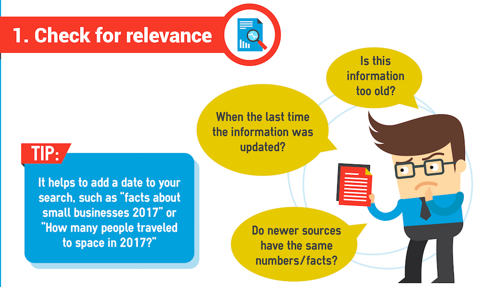 relevant-data-research