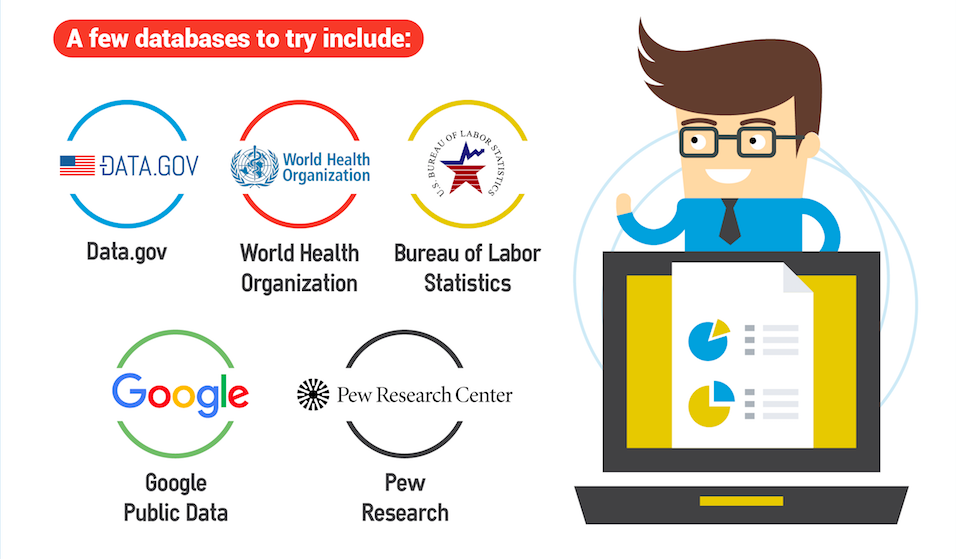 databases-for-research