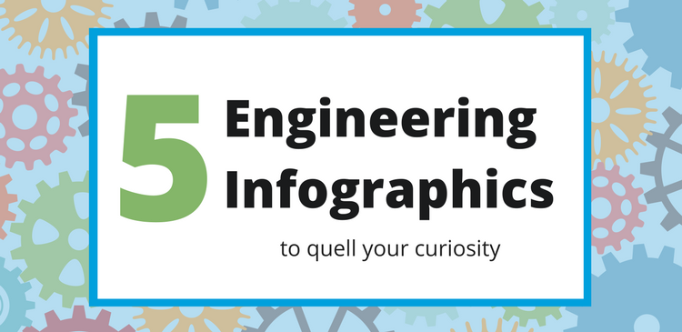 engineering-infographics