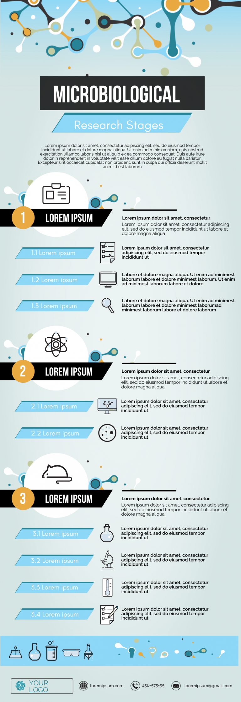 microbiology infographic template