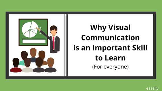 The Importance Of Images In Visual Communication