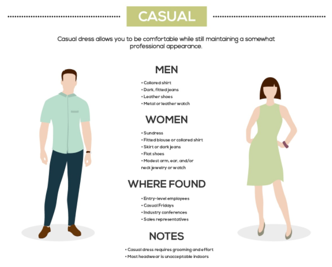 dress-code-infographic - Simple Infographic Maker Tool by Easelly