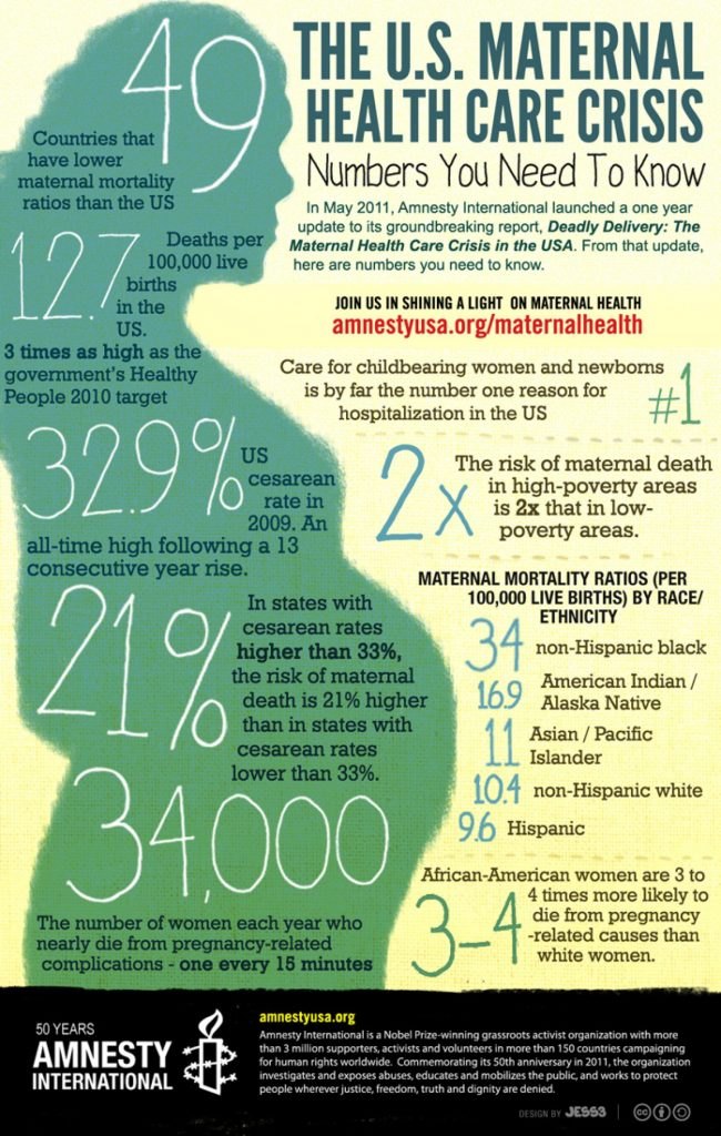 us-maternal-healthcare-crisis