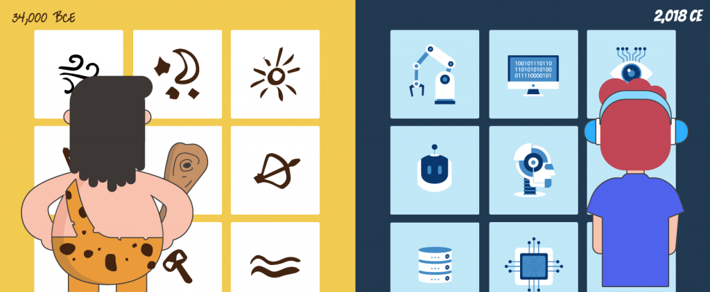 using pictograms in infographics header