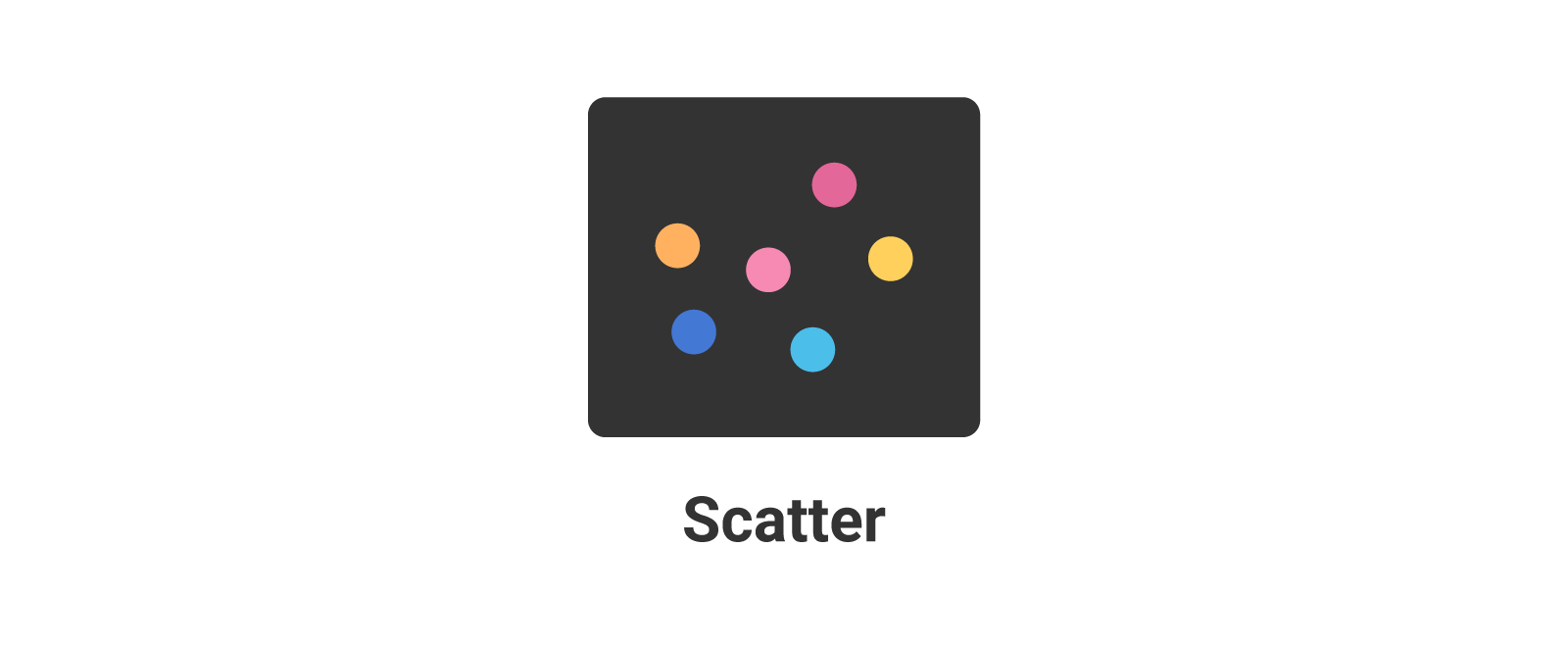 scatter plot example