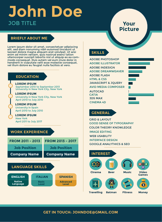 infographic resume timeline