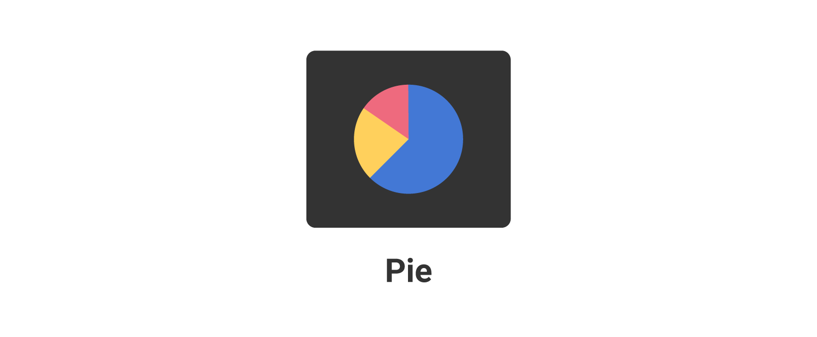 Data Visualization Guide Choosing The Right Chart To Visualize Your Data