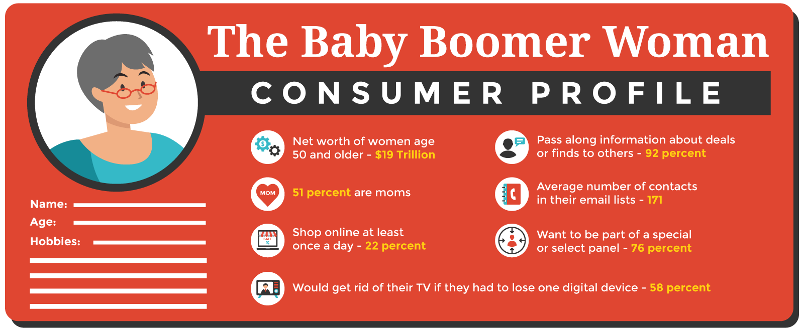 baby boomer woman consumer profile