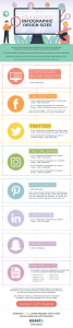 cheat sheet to picking the right infographic size