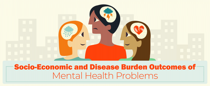 Mental Health Statistics: Socioeconomic Costs (An Infographic)