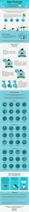 yoga poses for chronic back pain infographic