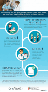 animated infographic example 9