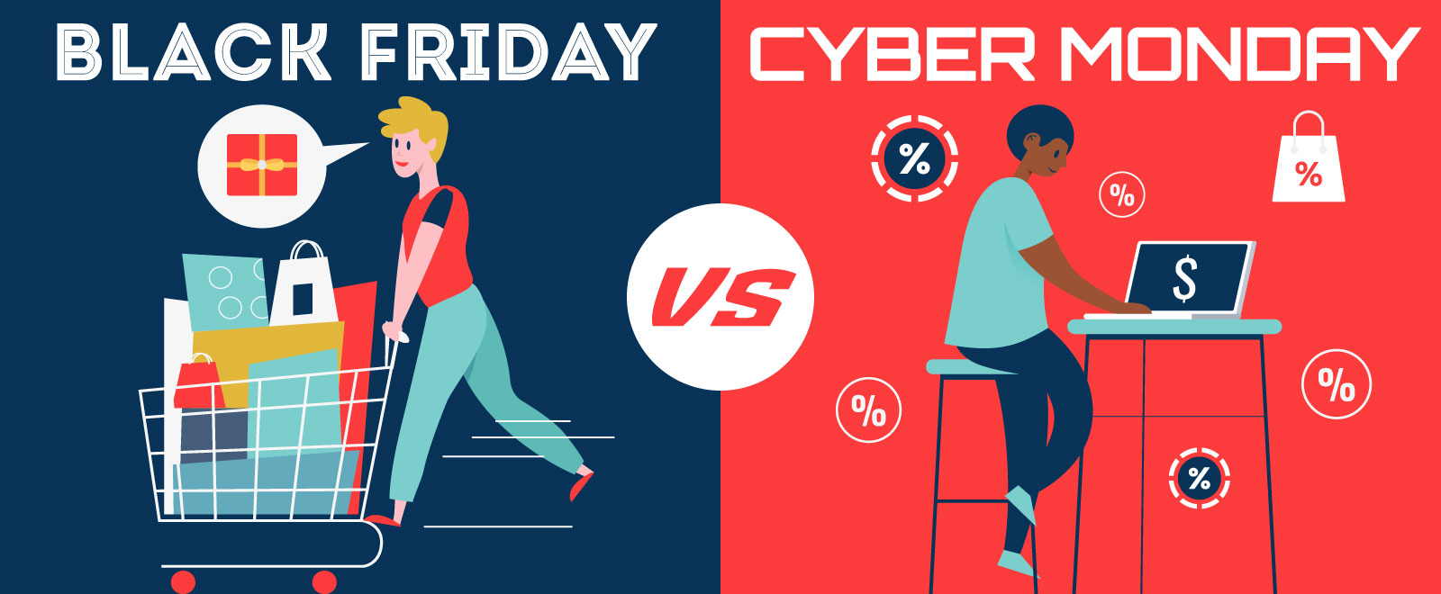Does cyber monday have the same deals as black friday Easelly Black Friday Vs Cyber Monday A Visual Case Study