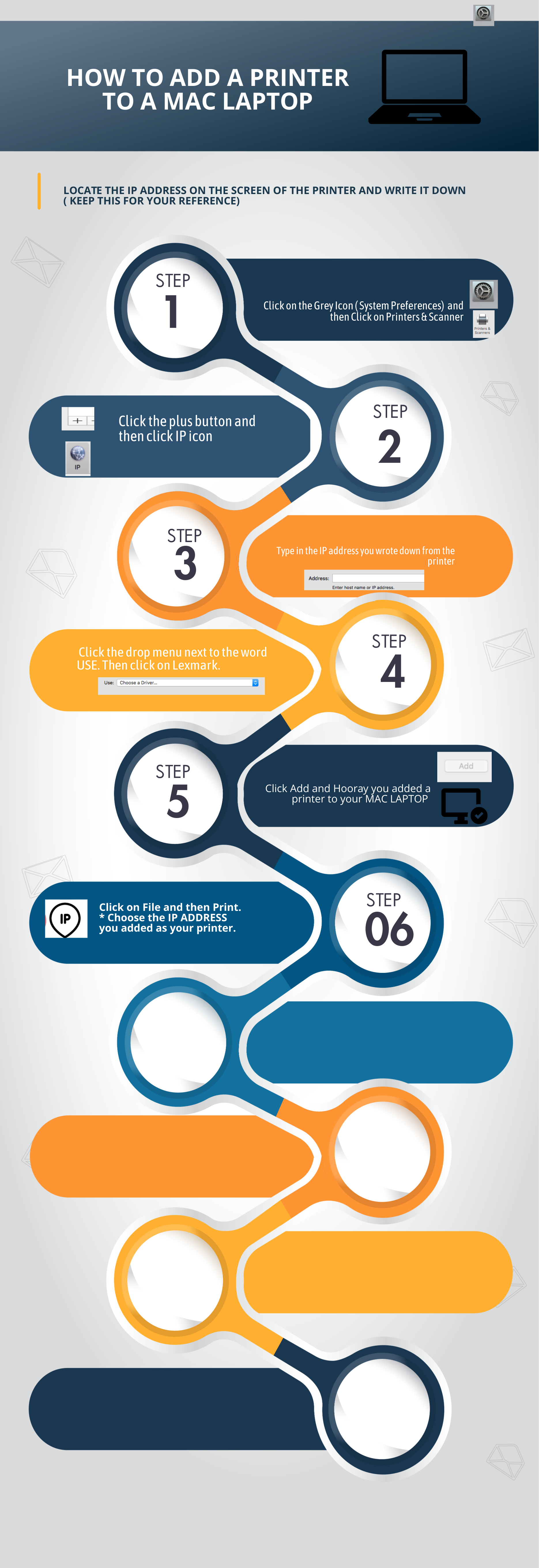 Infographics In Education Easelly As An Nyc Schools Tech Partner