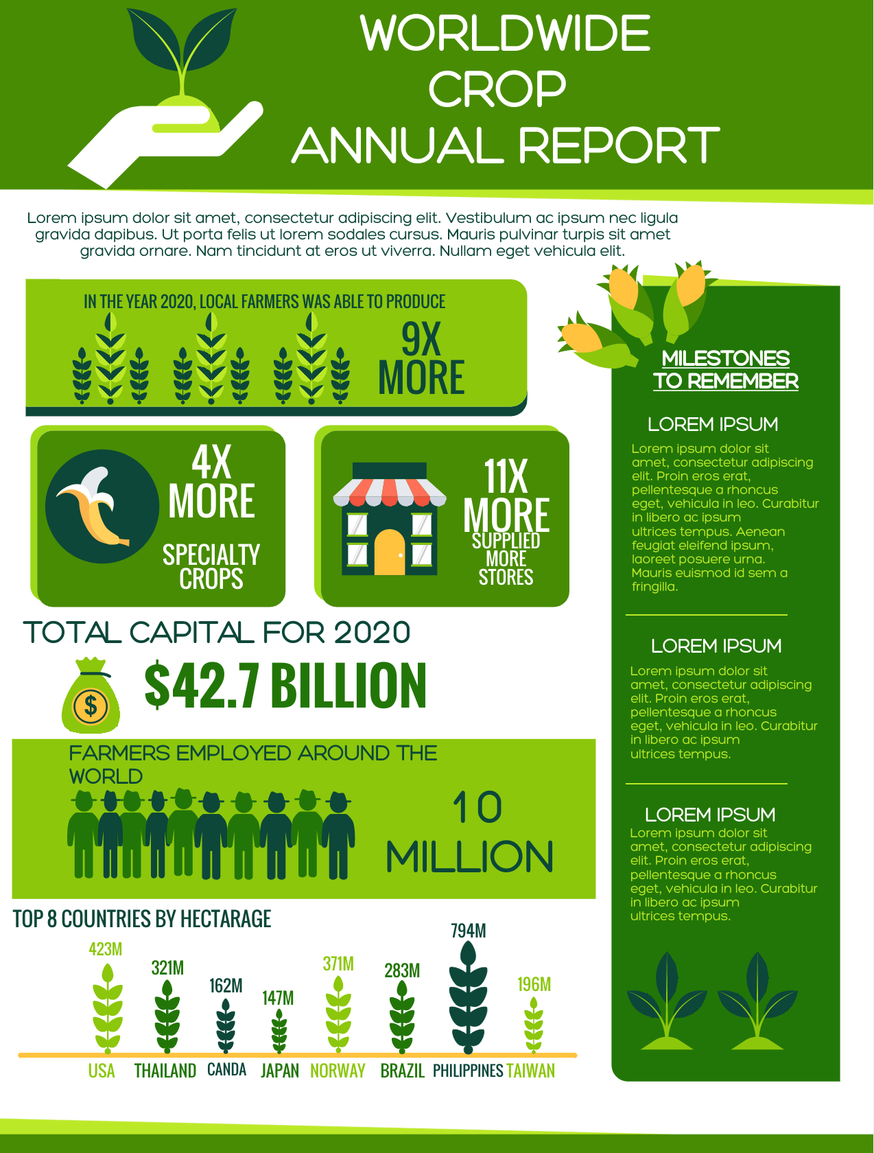 Free Printable Infographic Templates