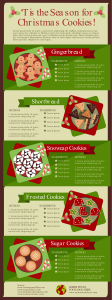 christmas recipe infographic template