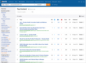 Top Content - Site Explorer