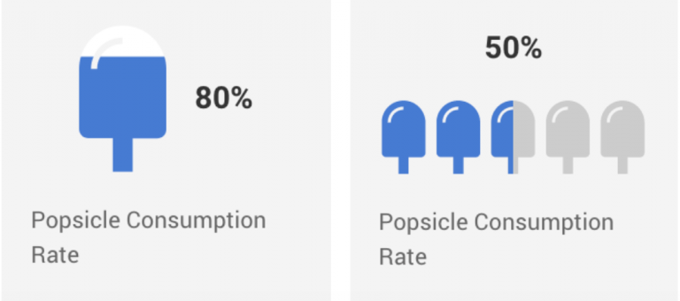 pictogram example