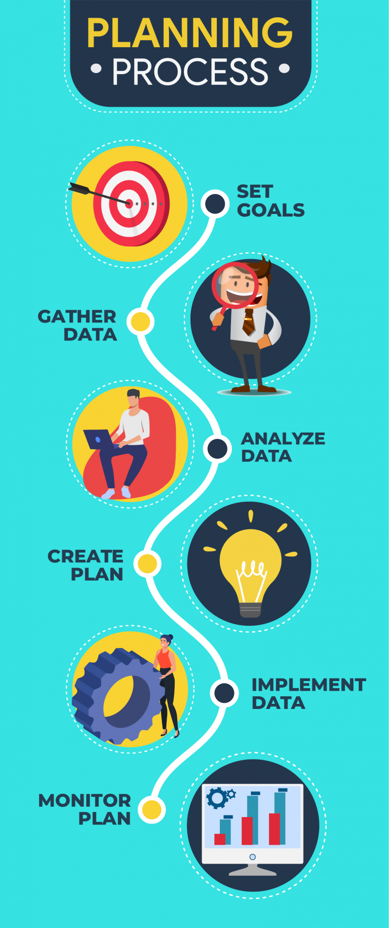 presentation template explaining a process