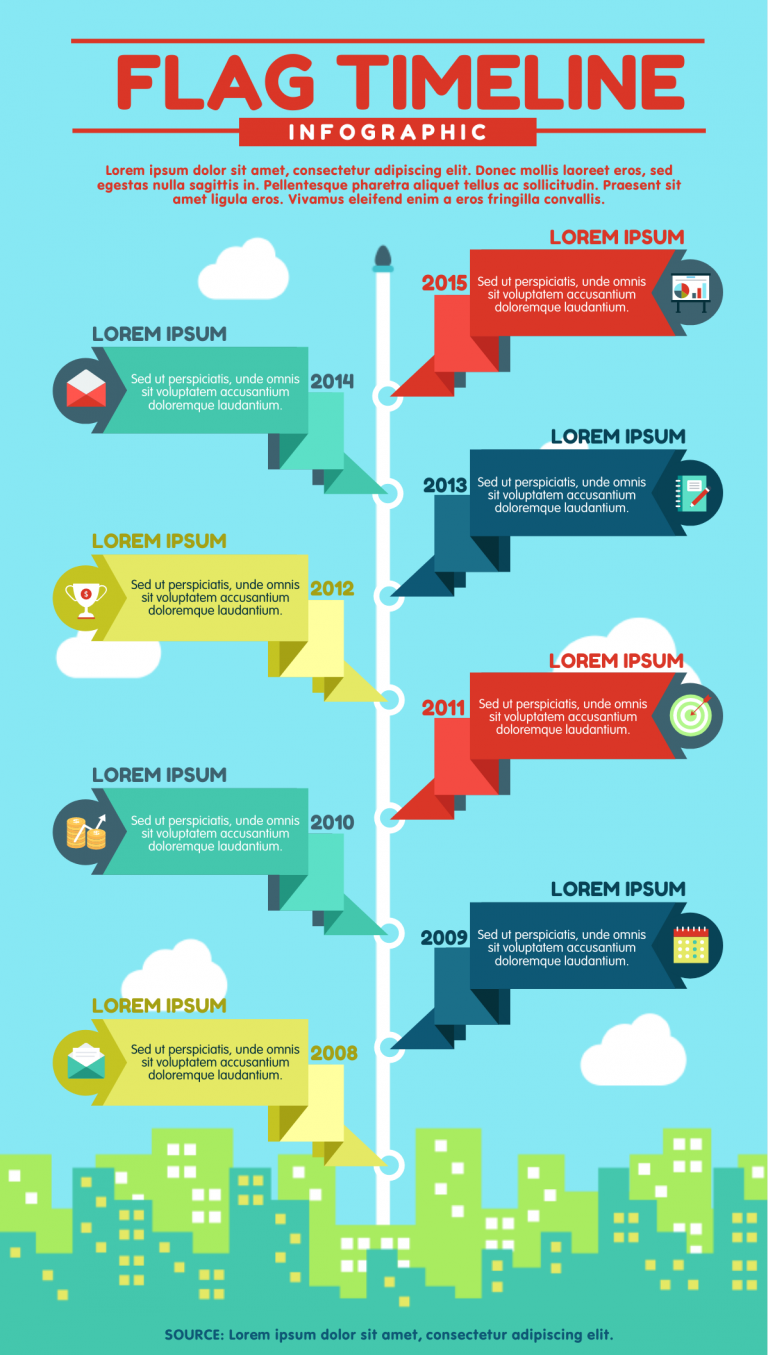 Flag timeline infographic