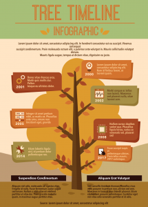 Tree timeline infographic template