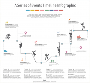 a series of events infographic template
