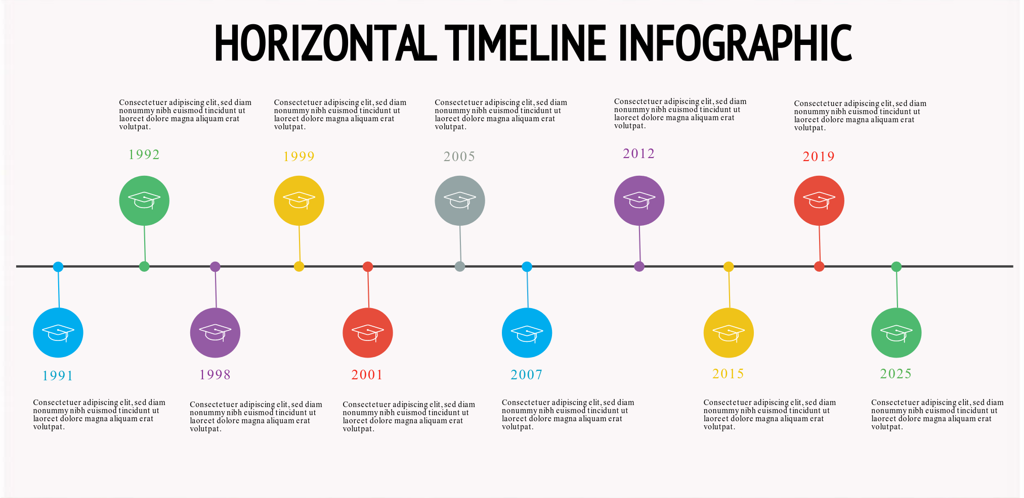 history timeline template free download