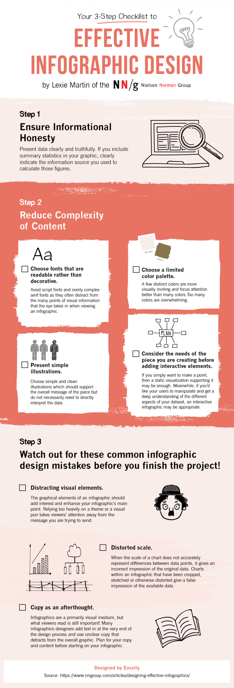 effective infographic design checklist