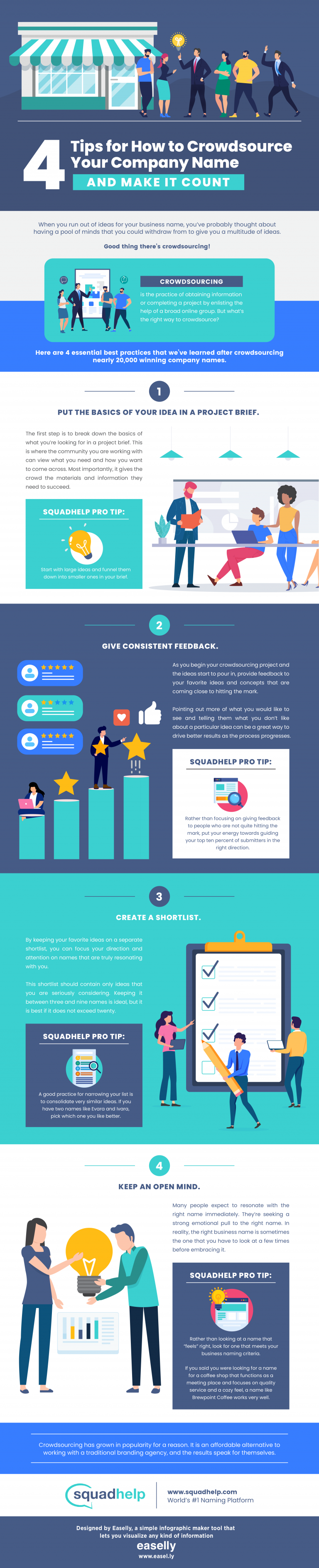 Infographic about tips on crowdsourcing your company name