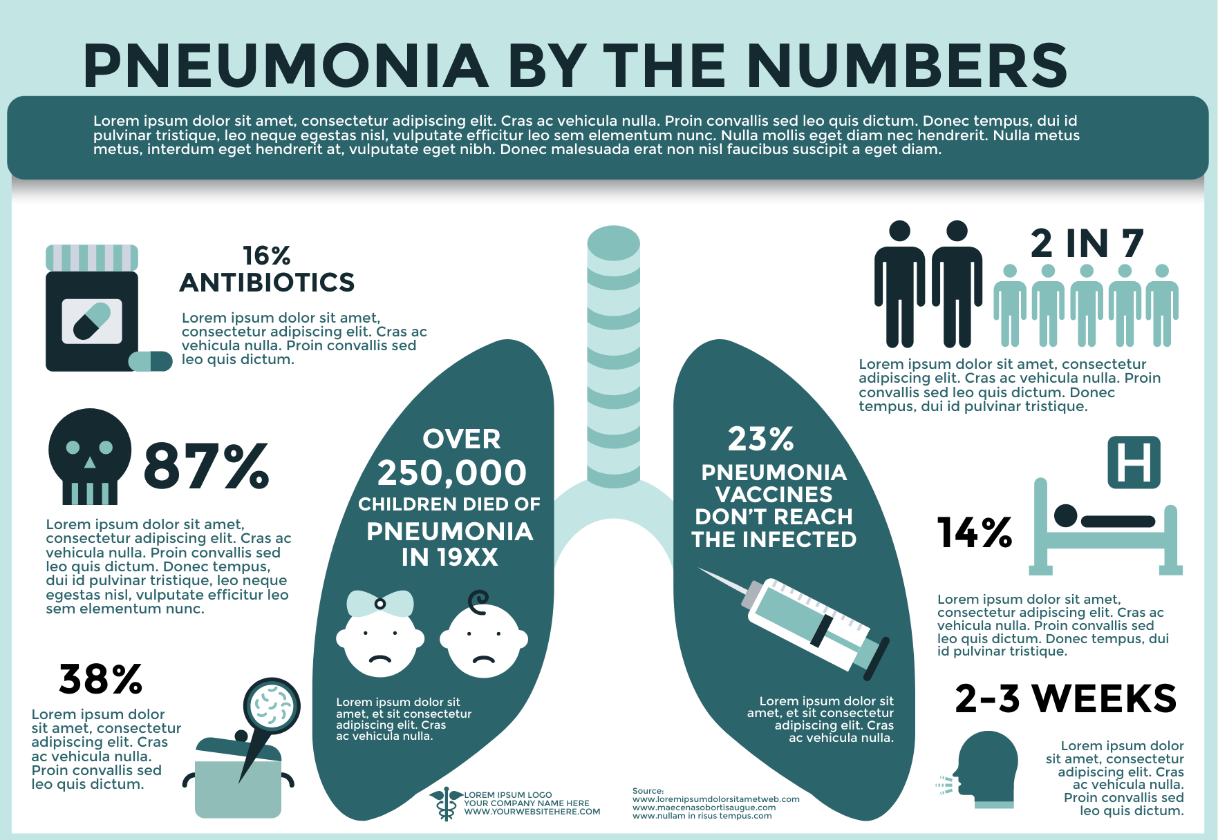 research articles pneumonia