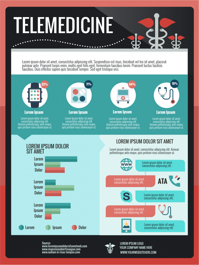 High Quality Healthcare Infographic Templates You Can Customize Quickly High Quality Healthcare Infographic Templates You Can Customize Quickly
