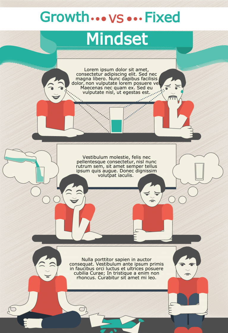 growth vs fixed mindset comparison infographic