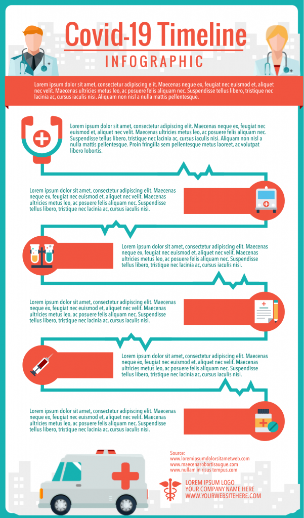 A coronavirus timeline infographic template