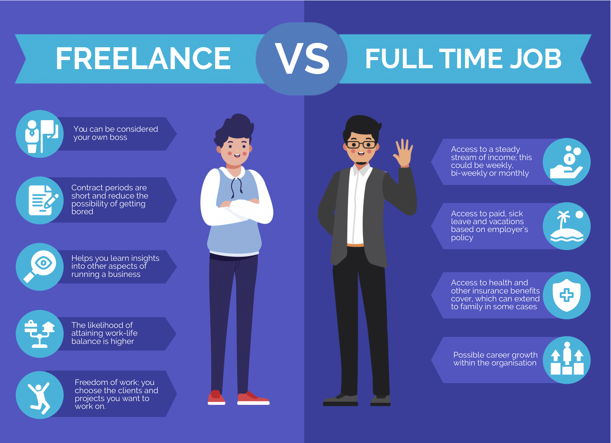 infographic vs infographics