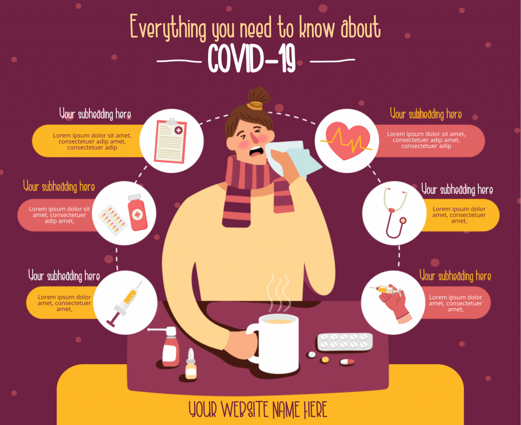 a coronavirus infographic template for information dissemination and awareness