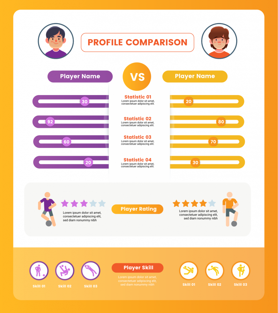 an infographic template comparing two players