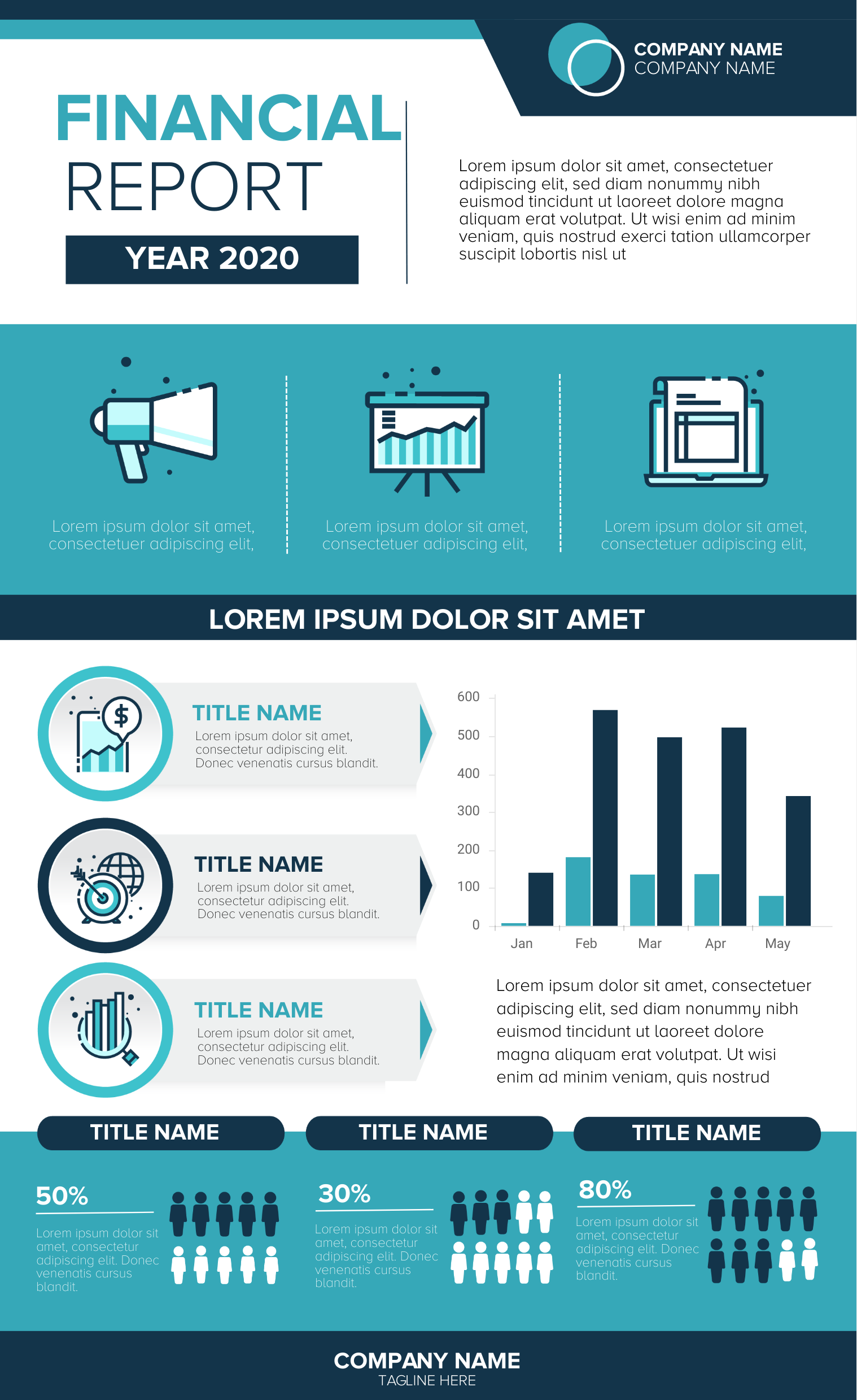 Financial Analysis Infographic