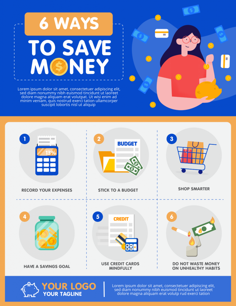 Infographics for teaching about personal finance in education How to teach kids about finance infographic