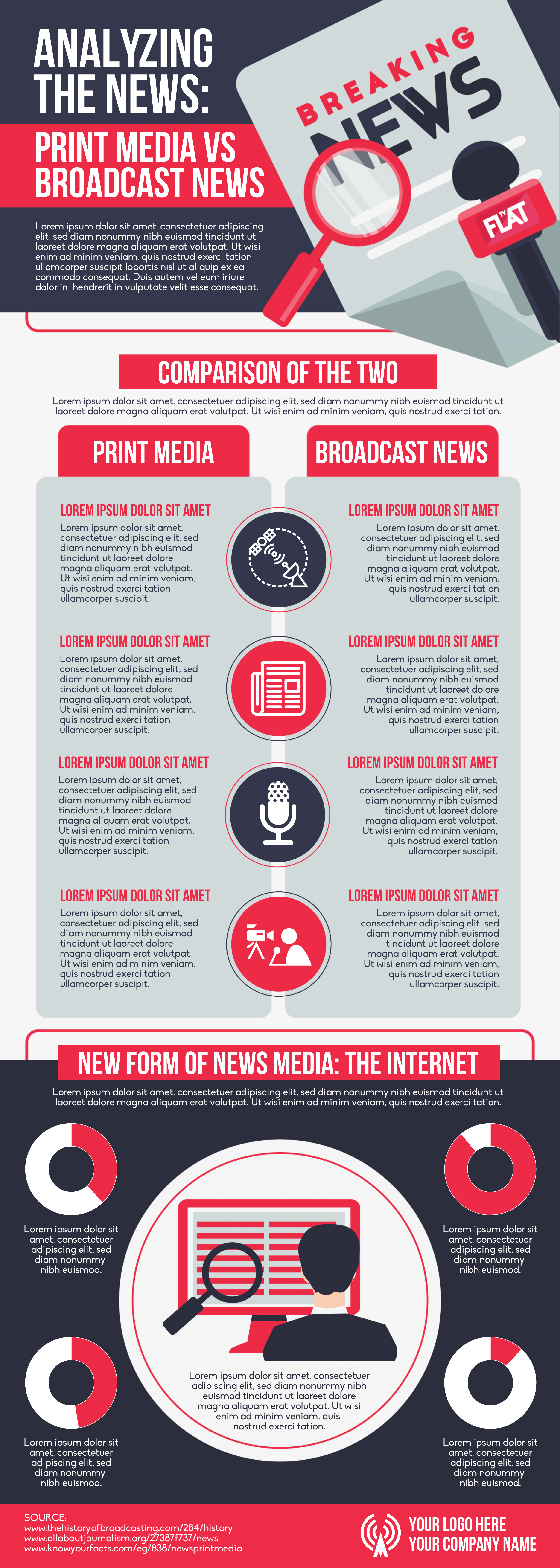 Comparison infographic template about print media and the Internet