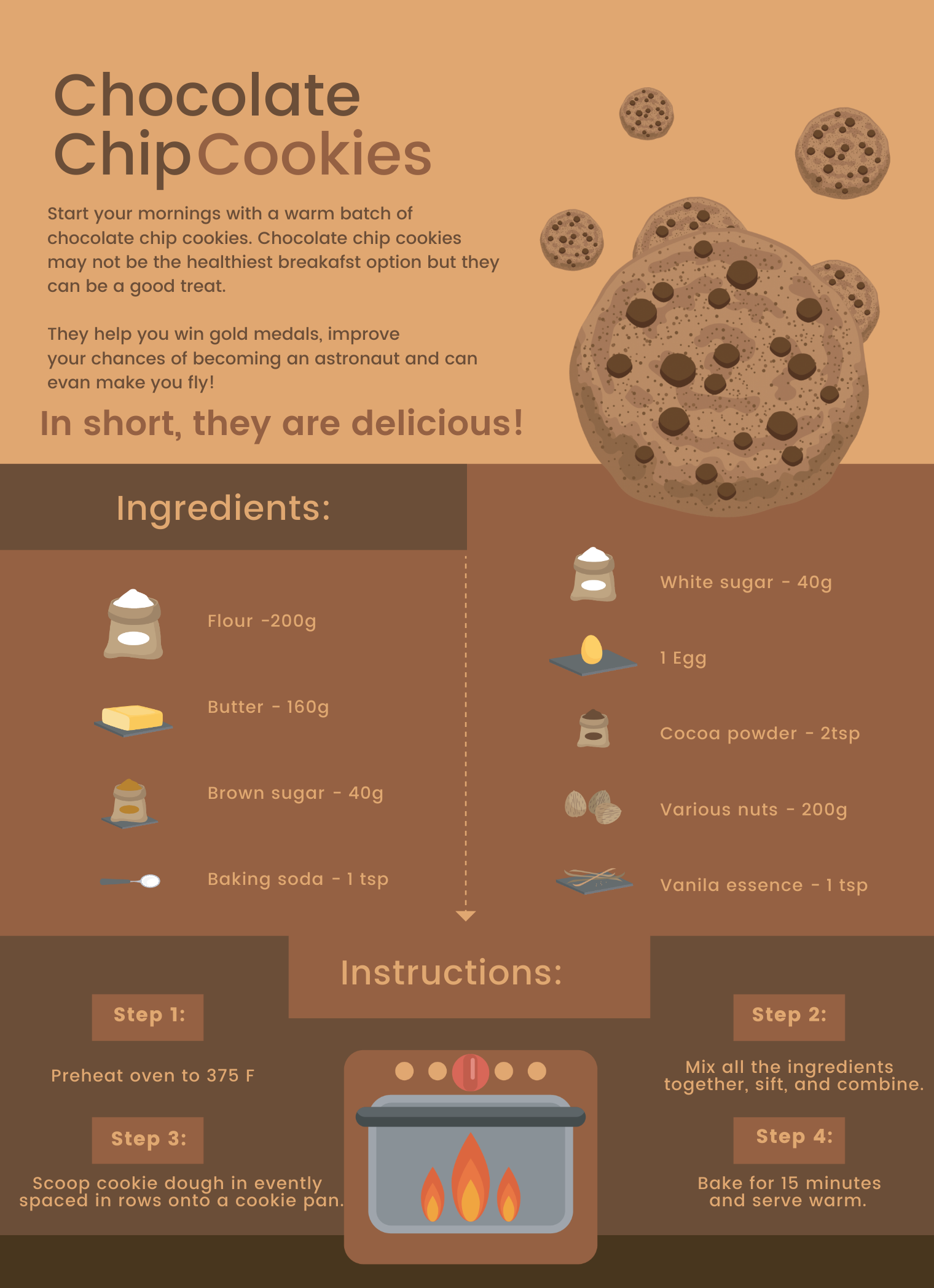 An infographic about chocolate chip cookies