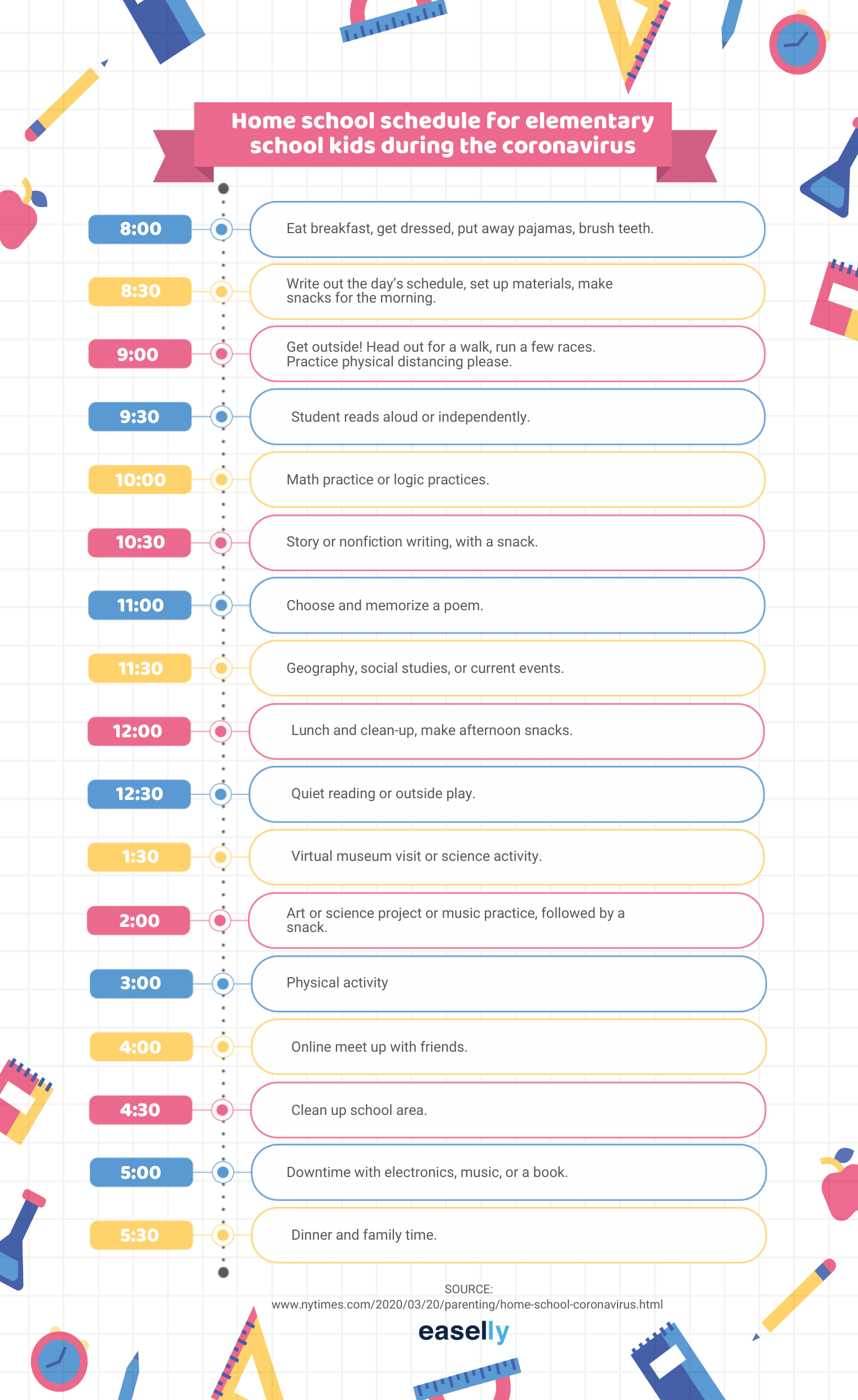 Remote learning checklist infographic template